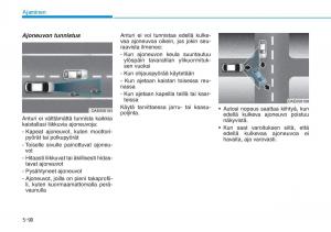 Hyundai-Ioniq-Electric-omistajan-kasikirja page 429 min