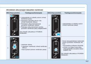 Hyundai-Ioniq-Electric-omistajan-kasikirja page 44 min