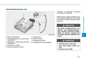 Hyundai-Ioniq-Electric-omistajan-kasikirja page 458 min