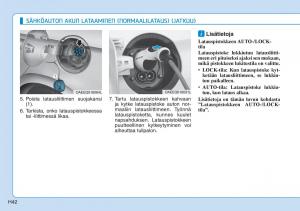 Hyundai-Ioniq-Electric-omistajan-kasikirja page 49 min