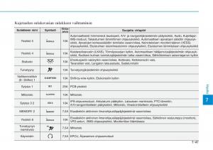 Hyundai-Ioniq-Electric-omistajan-kasikirja page 513 min