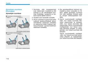 Hyundai-Ioniq-Electric-omistajan-kasikirja page 528 min