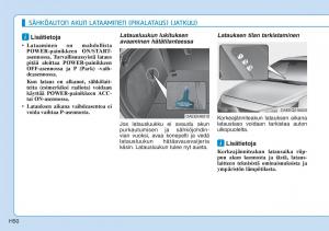 Hyundai-Ioniq-Electric-omistajan-kasikirja page 57 min