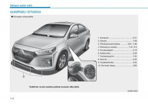 Hyundai-Ioniq-Electric-omistajan-kasikirja page 90 min