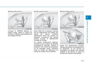 Hyundai-Ioniq-Electric-manuel-du-proprietaire page 139 min