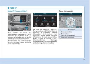 Hyundai-Ioniq-Electric-manuel-du-proprietaire page 16 min