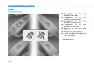 Hyundai-Ioniq-Electric-manuel-du-proprietaire page 175 min