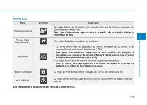 Hyundai-Ioniq-Electric-manuel-du-proprietaire page 222 min