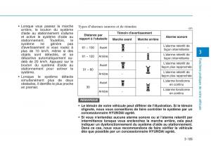 Hyundai-Ioniq-Electric-manuel-du-proprietaire page 258 min