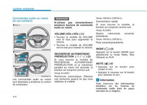 Hyundai-Ioniq-Electric-manuel-du-proprietaire page 298 min