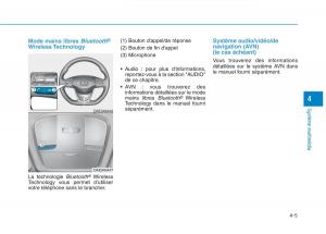 Hyundai-Ioniq-Electric-manuel-du-proprietaire page 299 min