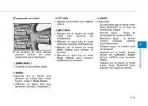 Hyundai-Ioniq-Electric-manuel-du-proprietaire page 309 min