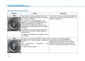 Hyundai-Ioniq-Electric-manuel-du-proprietaire page 354 min