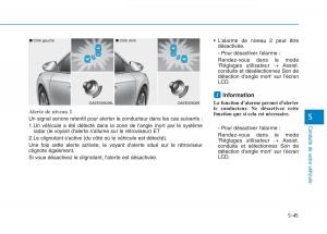 Hyundai-Ioniq-Electric-manuel-du-proprietaire page 393 min