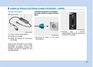 Hyundai-Ioniq-Electric-manuel-du-proprietaire page 40 min