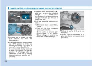 Hyundai-Ioniq-Electric-manuel-du-proprietaire page 41 min