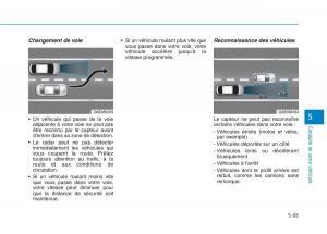 Hyundai-Ioniq-Electric-manuel-du-proprietaire page 441 min