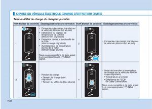 Hyundai-Ioniq-Electric-manuel-du-proprietaire page 47 min