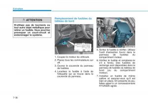 Hyundai-Ioniq-Electric-manuel-du-proprietaire page 518 min