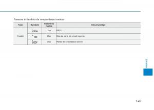 Hyundai-Ioniq-Electric-manuel-du-proprietaire page 531 min