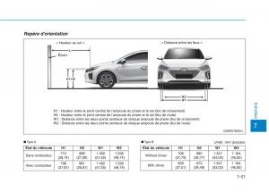 Hyundai-Ioniq-Electric-manuel-du-proprietaire page 539 min