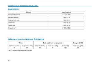 Hyundai-Ioniq-Electric-manuel-du-proprietaire page 557 min