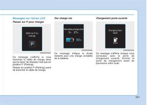 Hyundai-Ioniq-Electric-manuel-du-proprietaire page 60 min