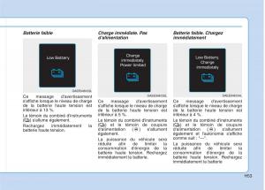 Hyundai-Ioniq-Electric-manuel-du-proprietaire page 62 min