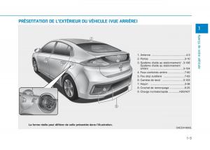 Hyundai-Ioniq-Electric-manuel-du-proprietaire page 75 min