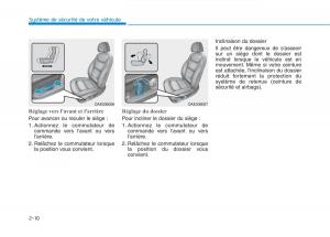 Hyundai-Ioniq-Electric-manuel-du-proprietaire page 88 min