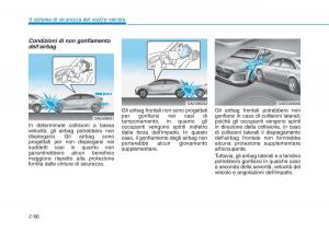 Hyundai-Ioniq-Electric-manuale-del-proprietario page 144 min