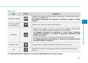 Hyundai-Ioniq-Electric-manuale-del-proprietario page 219 min