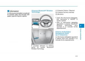 Hyundai-Ioniq-Electric-manuale-del-proprietario page 294 min