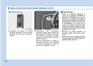 Hyundai-Ioniq-Electric-manuale-del-proprietario page 31 min