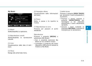 Hyundai-Ioniq-Electric-manuale-del-proprietario page 324 min