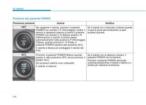 Hyundai-Ioniq-Electric-manuale-del-proprietario page 345 min