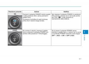 Hyundai-Ioniq-Electric-manuale-del-proprietario page 346 min