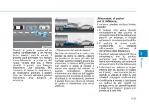 Hyundai-Ioniq-Electric-manuale-del-proprietario page 400 min