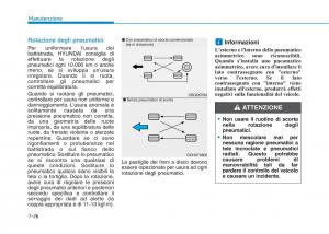 Hyundai-Ioniq-Electric-manuale-del-proprietario page 500 min