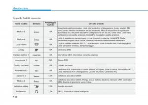 Hyundai-Ioniq-Electric-manuale-del-proprietario page 514 min