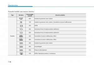 Hyundai-Ioniq-Electric-manuale-del-proprietario page 520 min