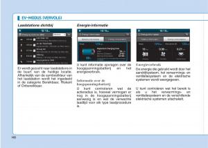 Hyundai-Ioniq-Electric-handleiding page 15 min