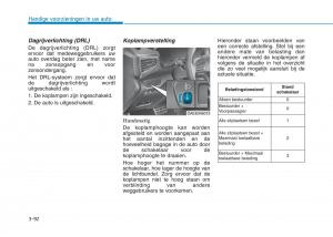 Hyundai-Ioniq-Electric-handleiding page 239 min