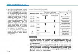 Hyundai-Ioniq-Electric-handleiding page 255 min