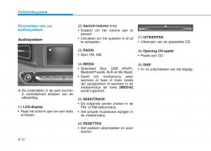 Hyundai-Ioniq-Electric-handleiding page 304 min