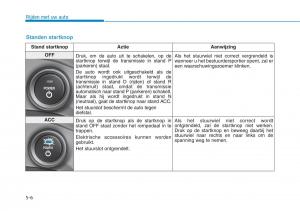 Hyundai-Ioniq-Electric-handleiding page 351 min