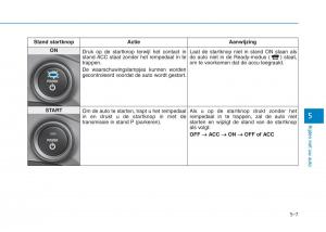 Hyundai-Ioniq-Electric-handleiding page 352 min