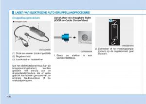 Hyundai-Ioniq-Electric-handleiding page 39 min