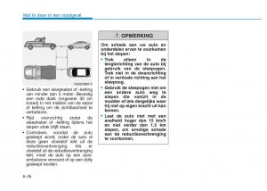 Hyundai-Ioniq-Electric-handleiding page 478 min