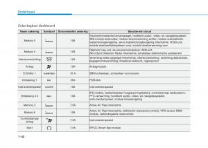 Hyundai-Ioniq-Electric-handleiding page 518 min